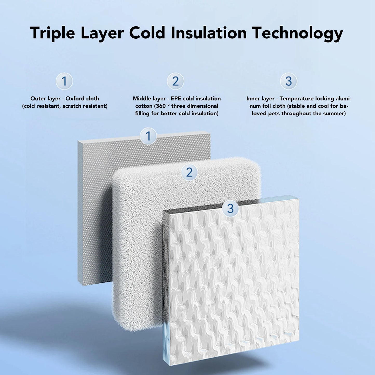 Cat Cooling House Cat Cooling House Long Lasting Cooling Oxford Cloth Bite Resistant  Pet Cooling House for Cat Dog